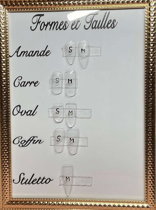 Sizing kit